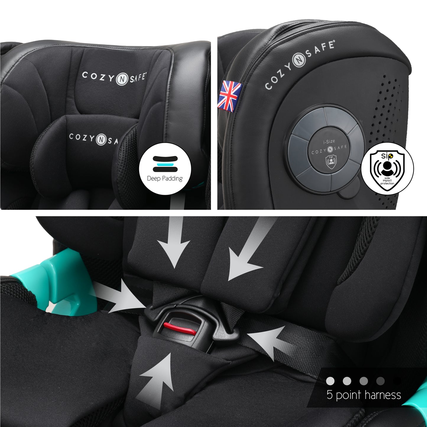 Comet i-Size 360