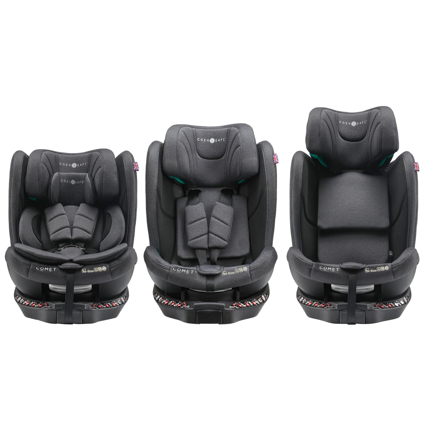 Comet i-Size 360