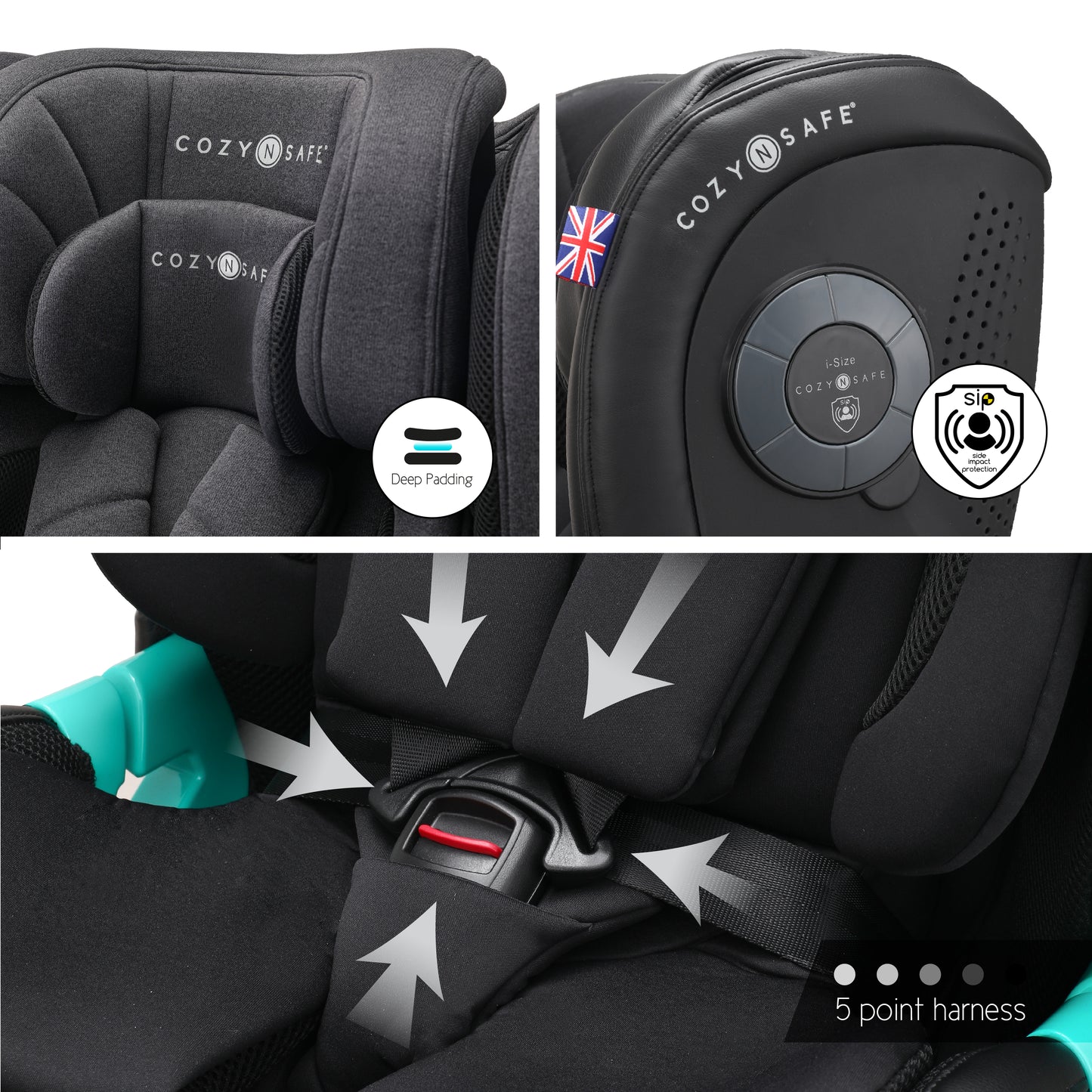 Comet i-Size 360