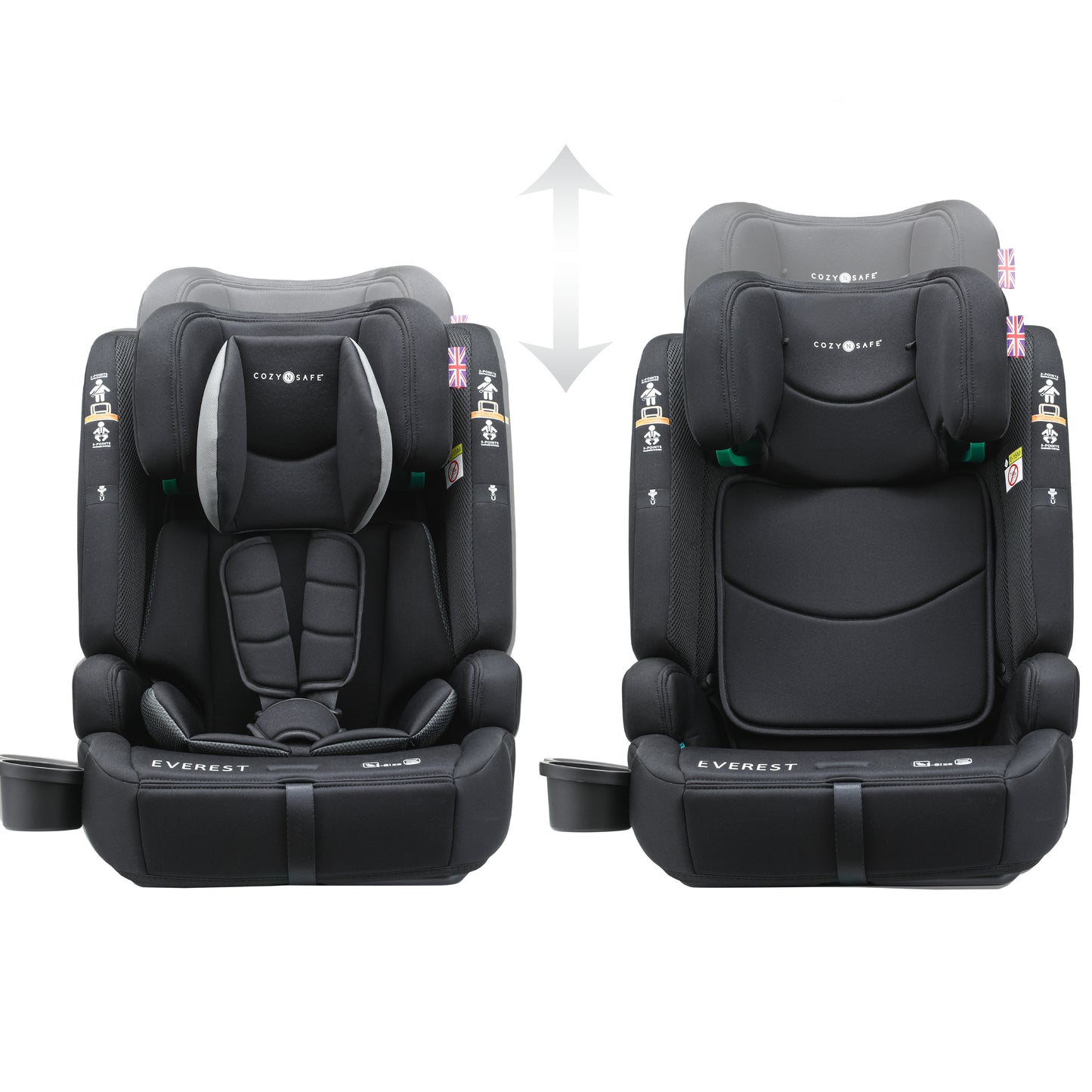 Everest i-Size