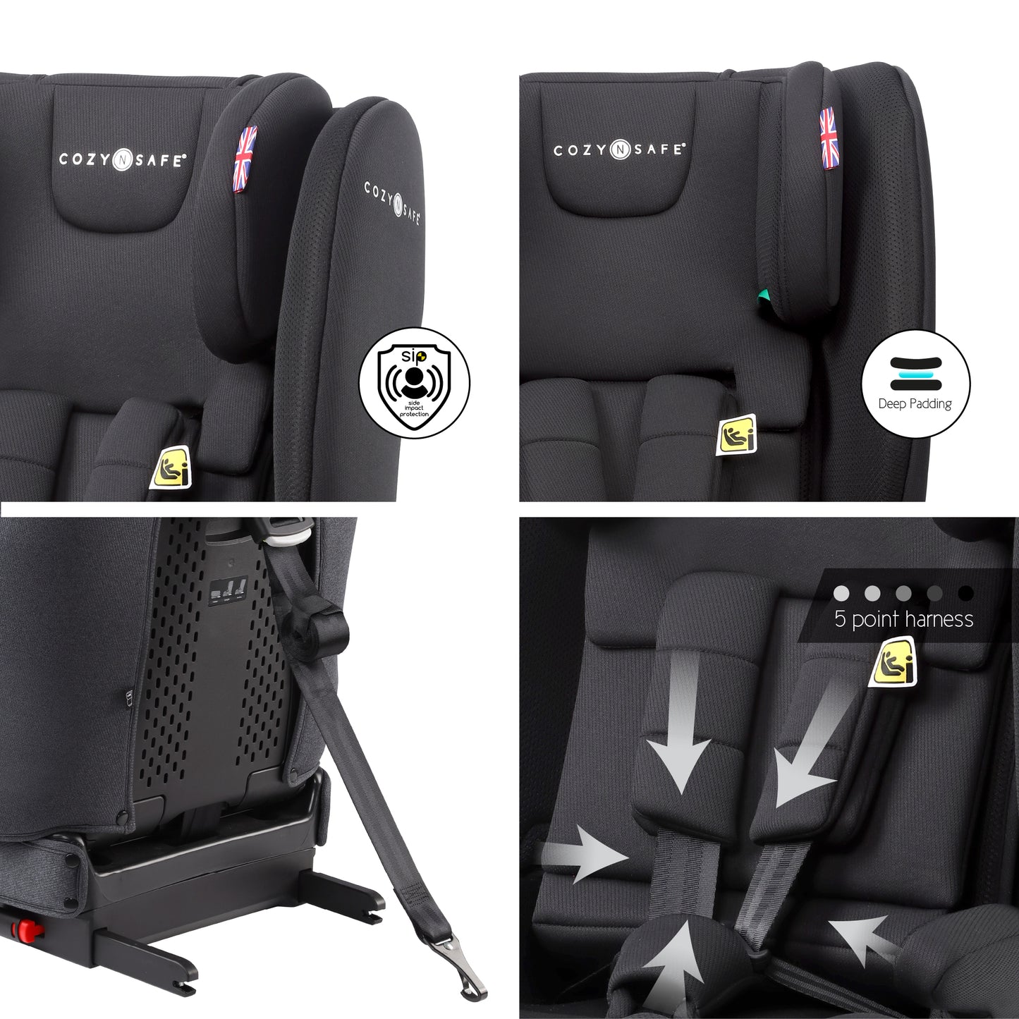 Cygnus i-Size