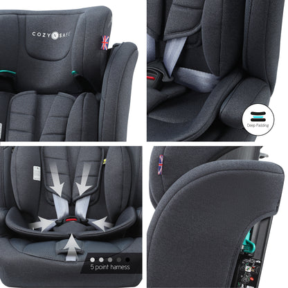 Fuji i-Size