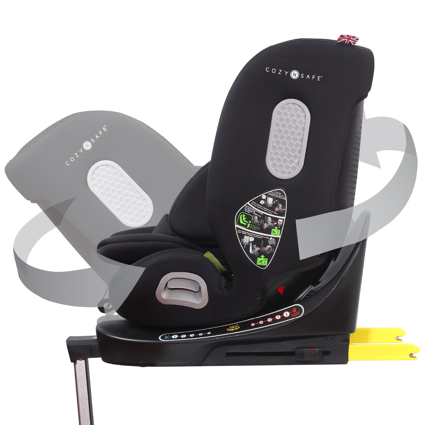 Polaris i-Size