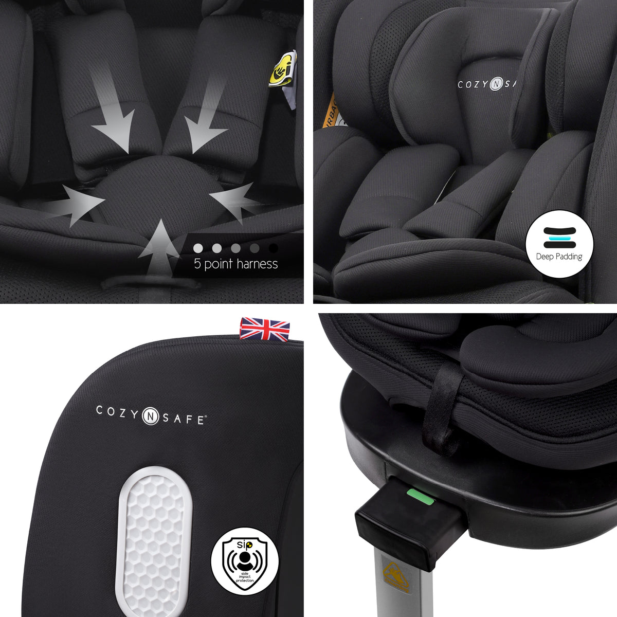 Polaris i-Size