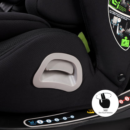 Polaris i-Size