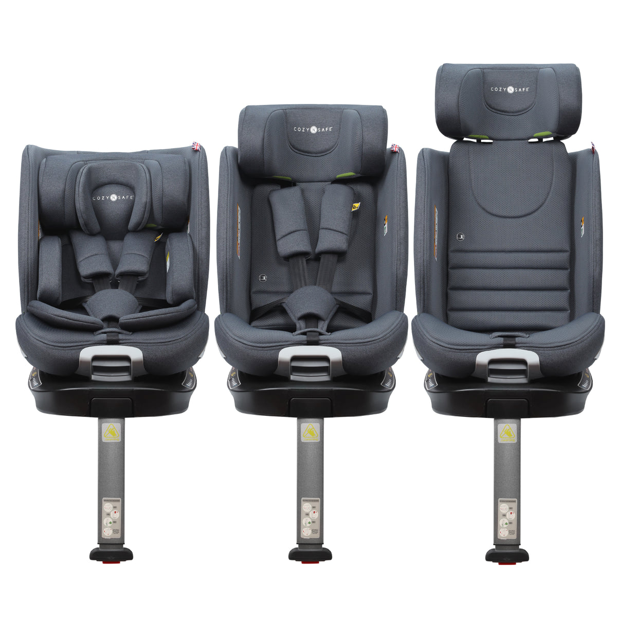 Polaris i-Size