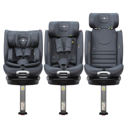 Polaris i-Size