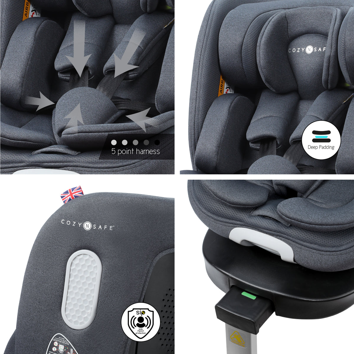 Polaris i-Size