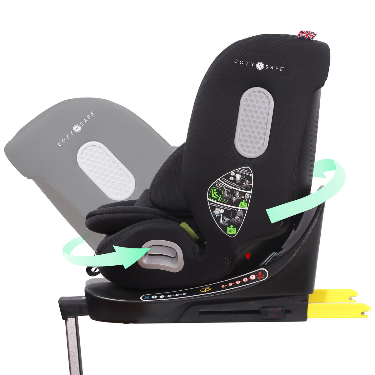 Polaris i-Size