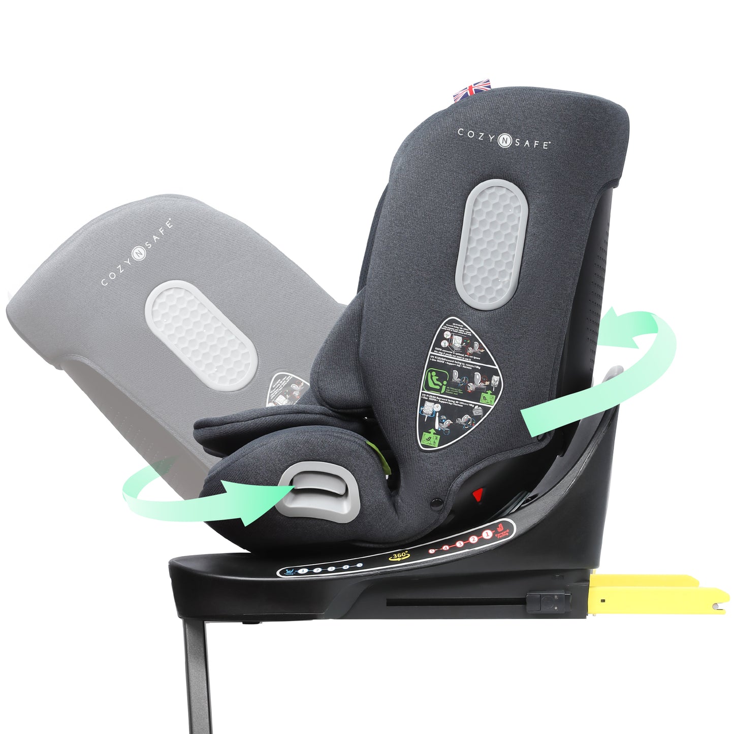 Polaris i-Size
