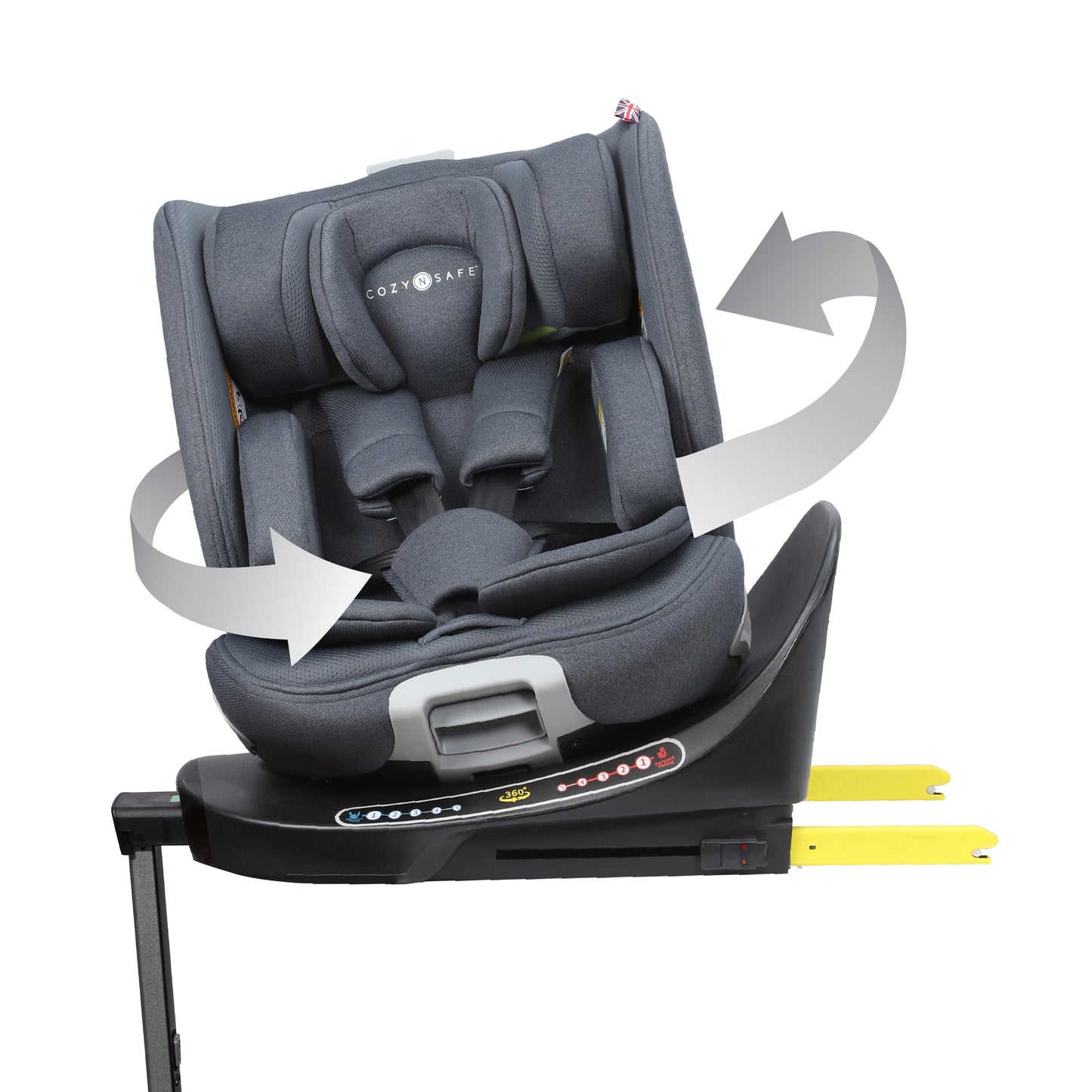Polaris i-Size